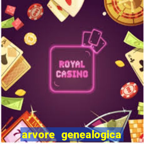 arvore genealogica dos gracie